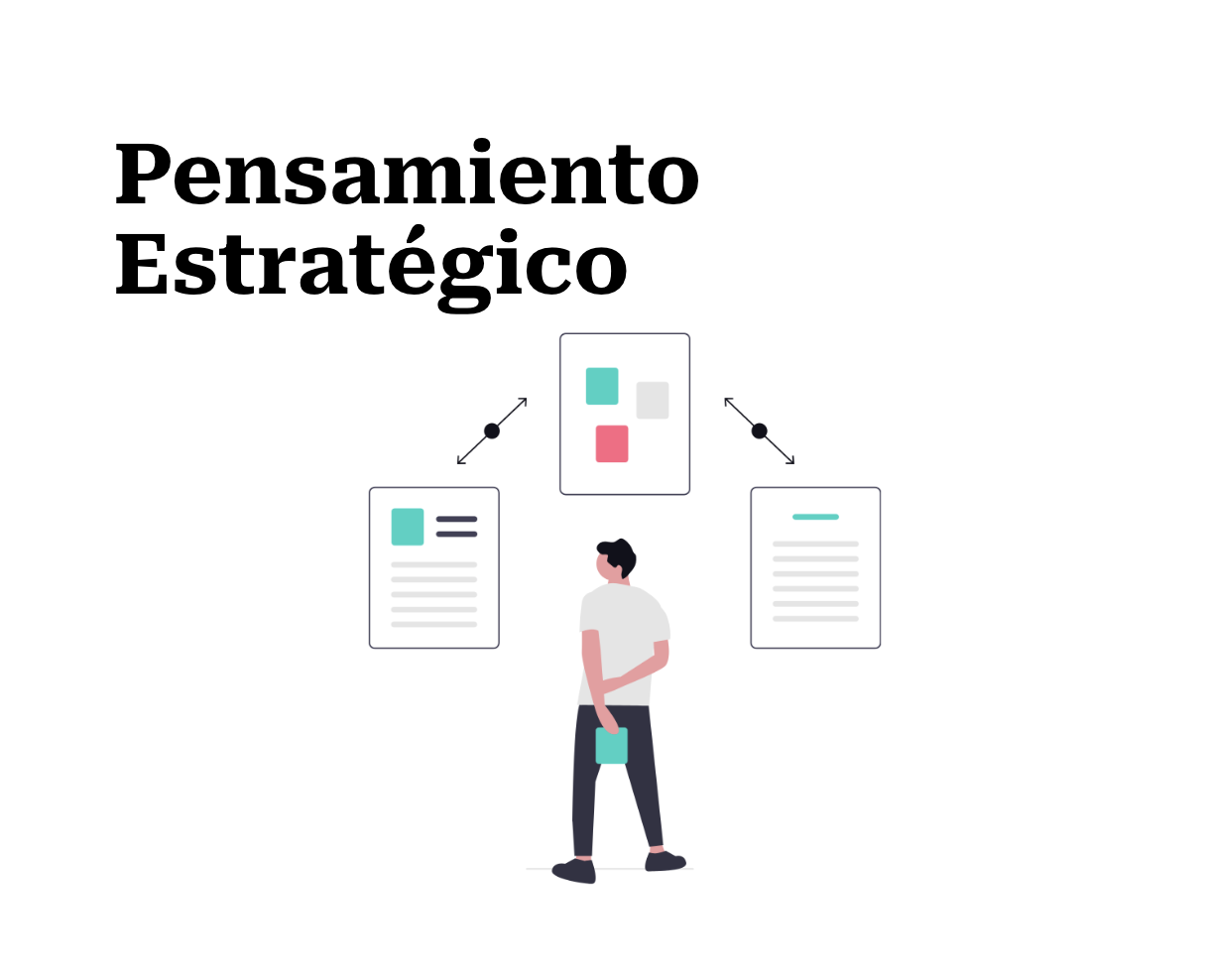 Pensamiento Estratégico