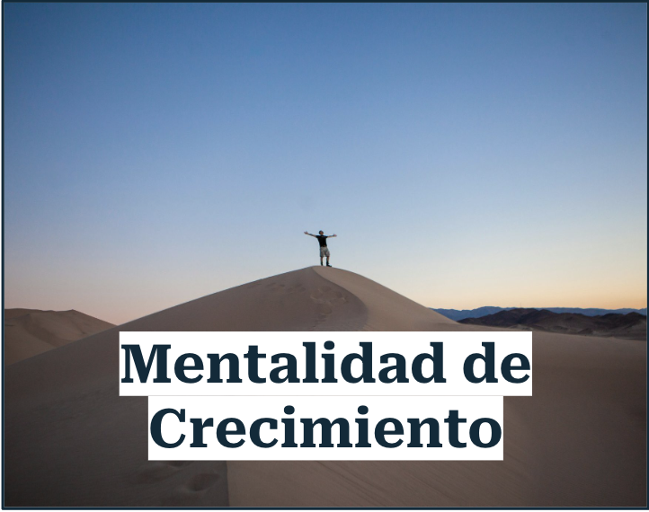 Mentalidad de Crecimiento y Admin del Tiempo